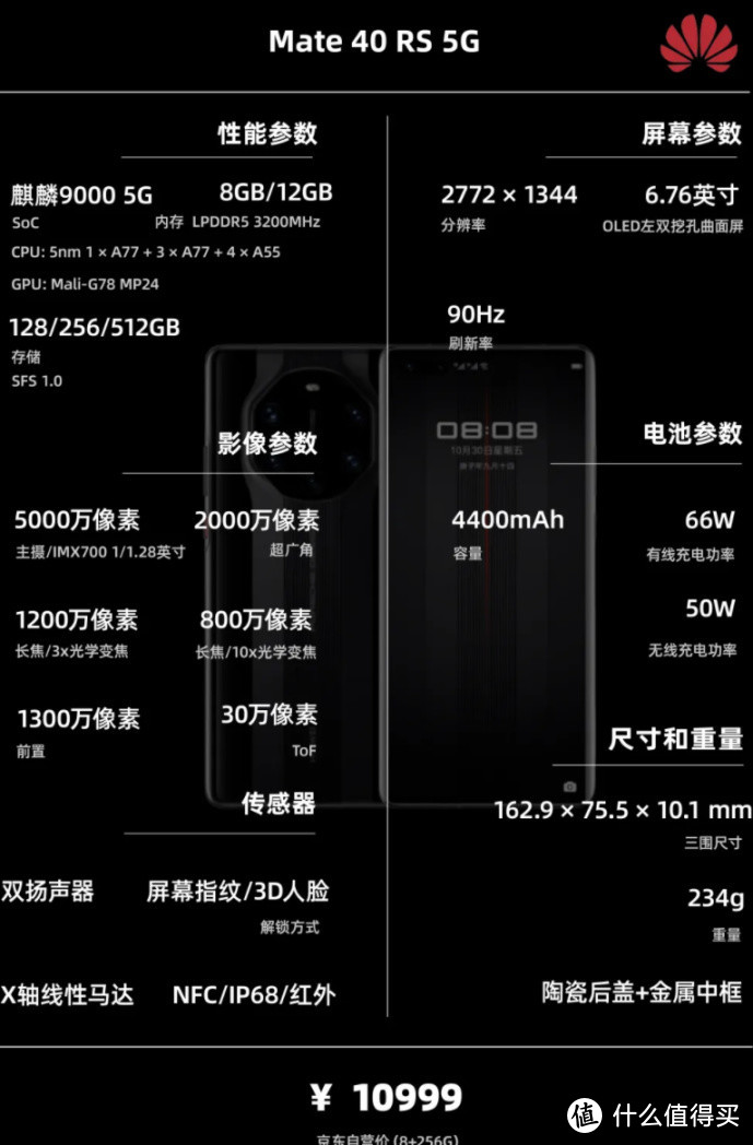 双11大作战 | 手机 主观推荐，一图看懂配置信息