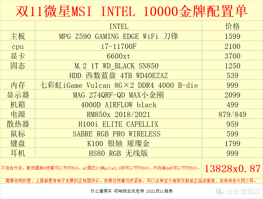 2021双11千元到万元装机金牌配置单及微星MSI电脑配件选购指南