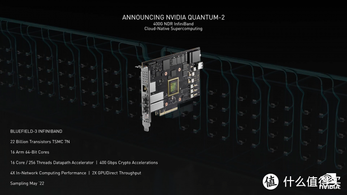 NVIDIA 发布新 Quantum-2 InfiniBand 平台，400Gbps 速率、570亿个晶体管