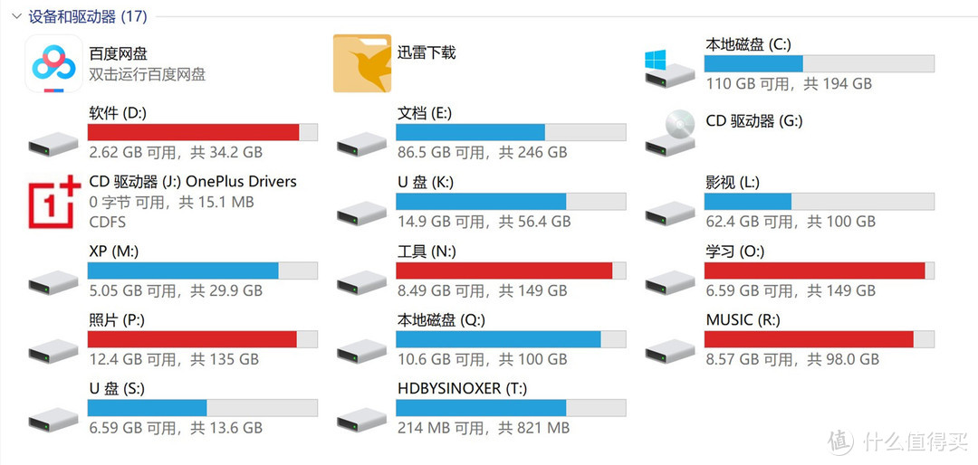 接口丰富，多场景应用——AENZR12合1拓展坞使用体验