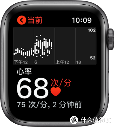 值得买的 Apple Watch 7 之为什么要买它