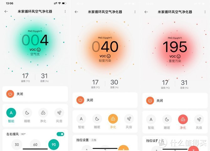 空气动起来，净化才彻底！米家循环风空气净化器使用体验