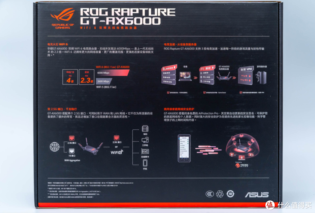 双2.5G网口，NAS、电竞必备神器：华硕ROG GT-AX6000 无线路由器开箱体验！