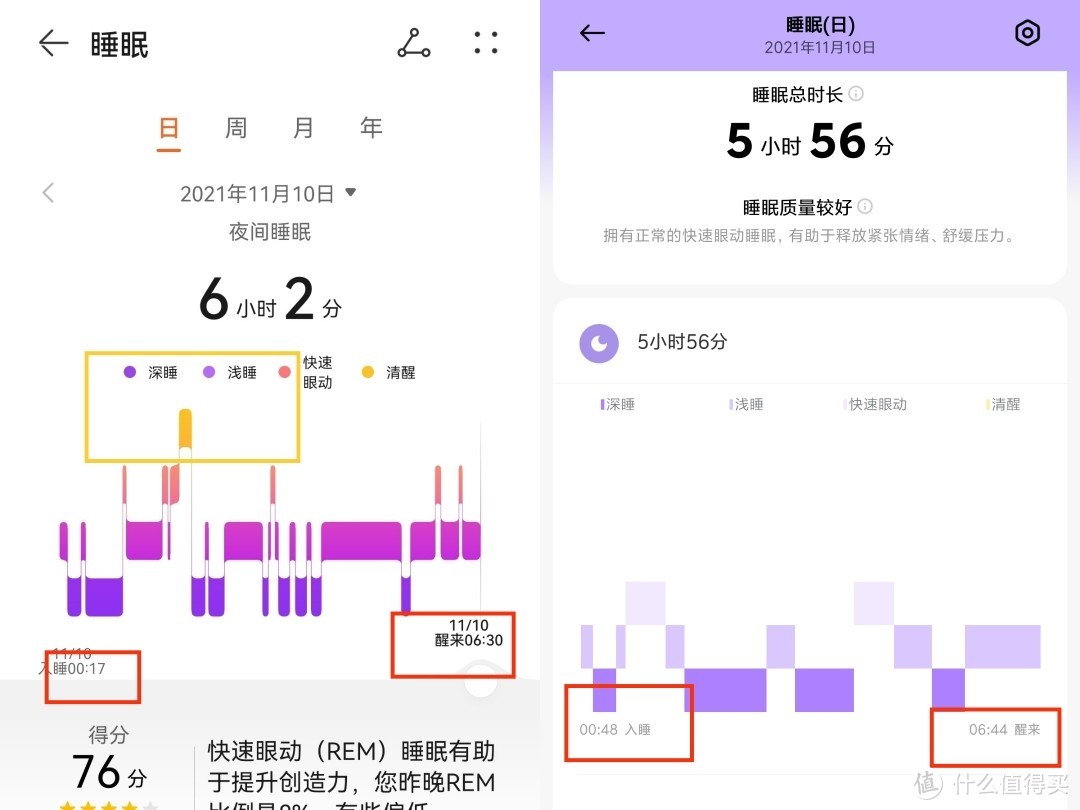 同价位Redmi Watch2和华为手环6NFC体验对比，谁更有优势？