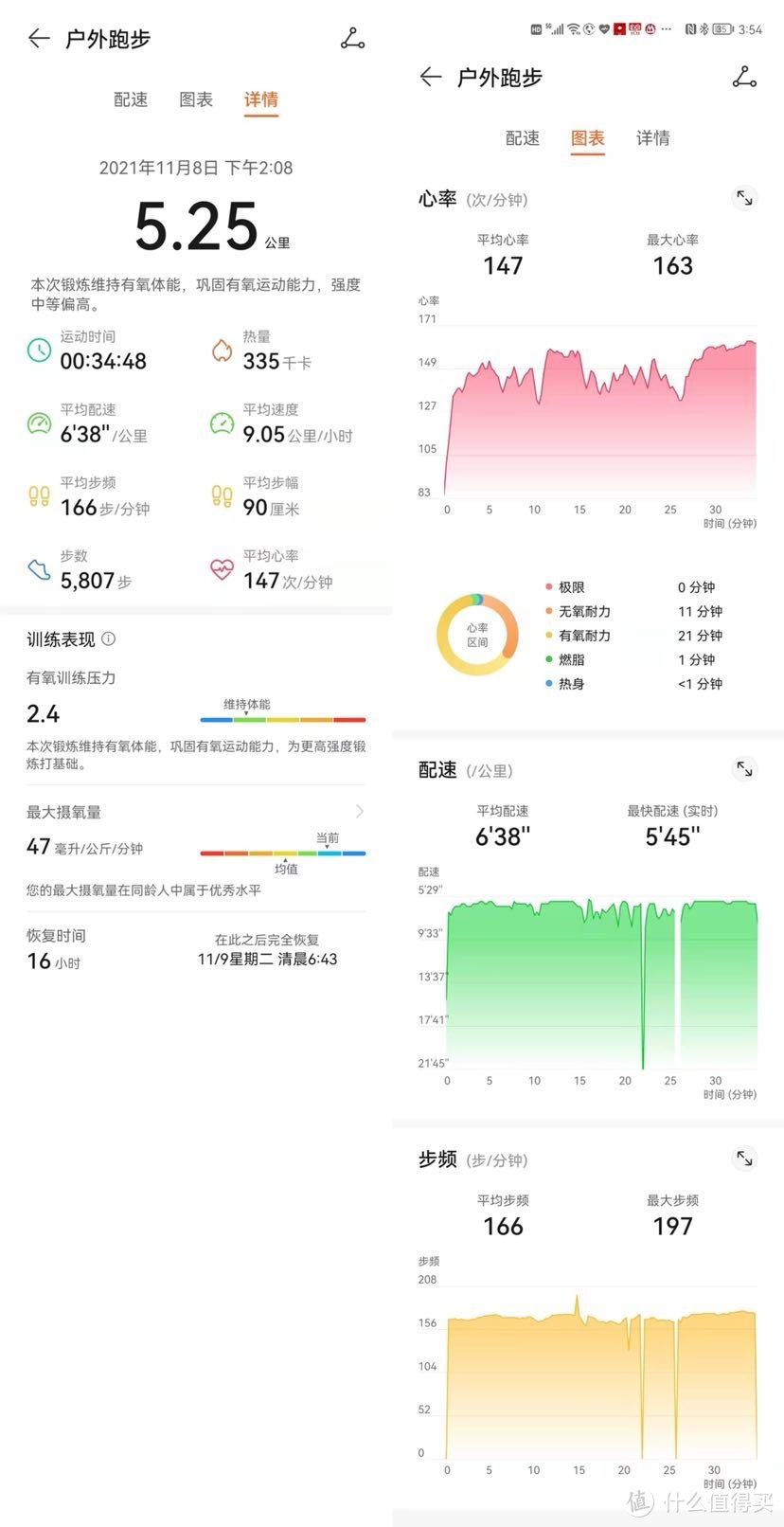 华为健康运动app