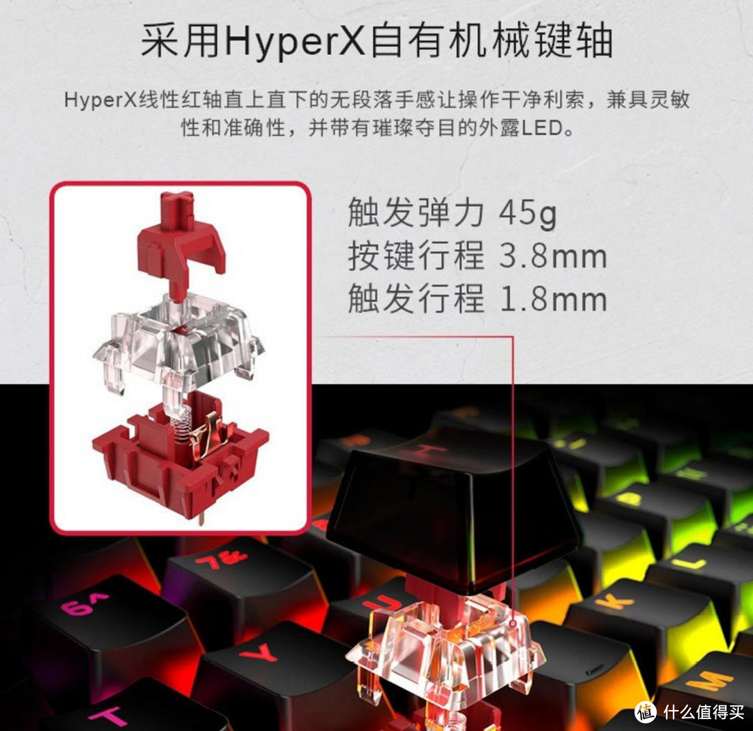 重磅炸弹：HyperX Alloy Elite2 机械键盘