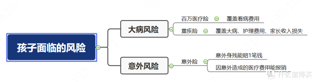 孕晚期需要准备哪些待产包，哪些事情容易忽略？一篇文章告诉你！