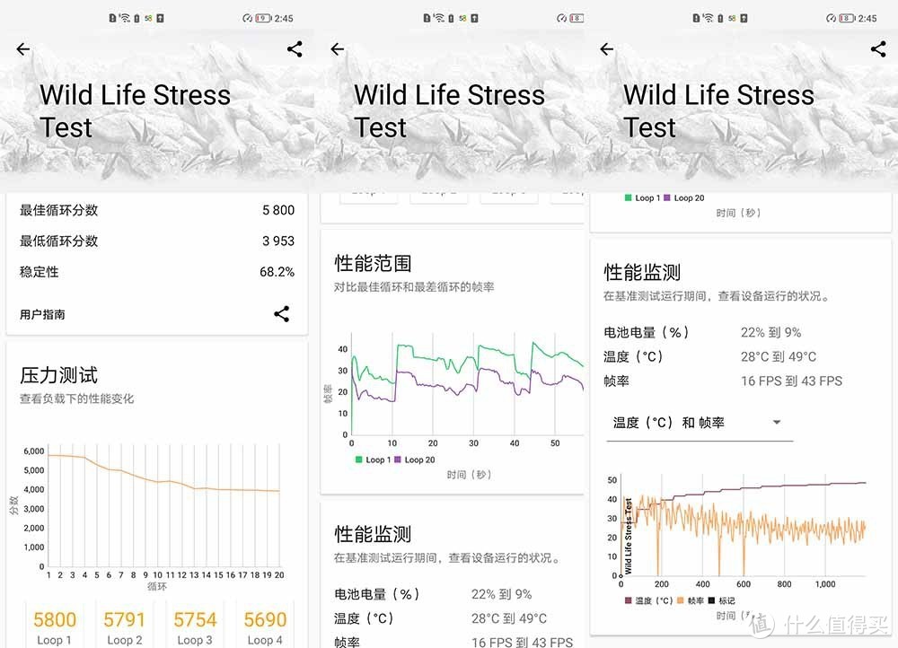 A15性能有多离谱？我们用iPhone 13 Pro和五大安卓旗舰比了下