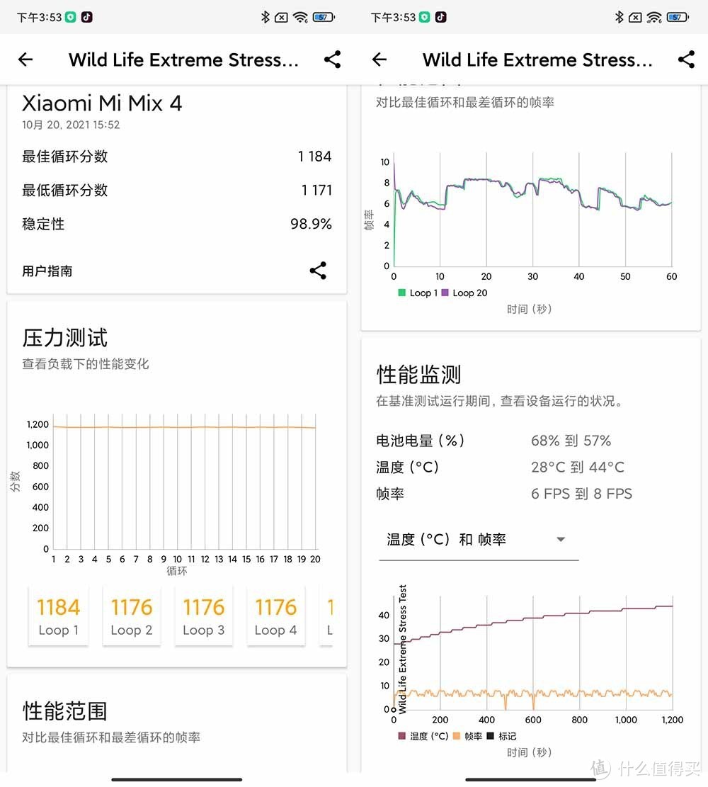 A15性能有多离谱？我们用iPhone 13 Pro和五大安卓旗舰比了下