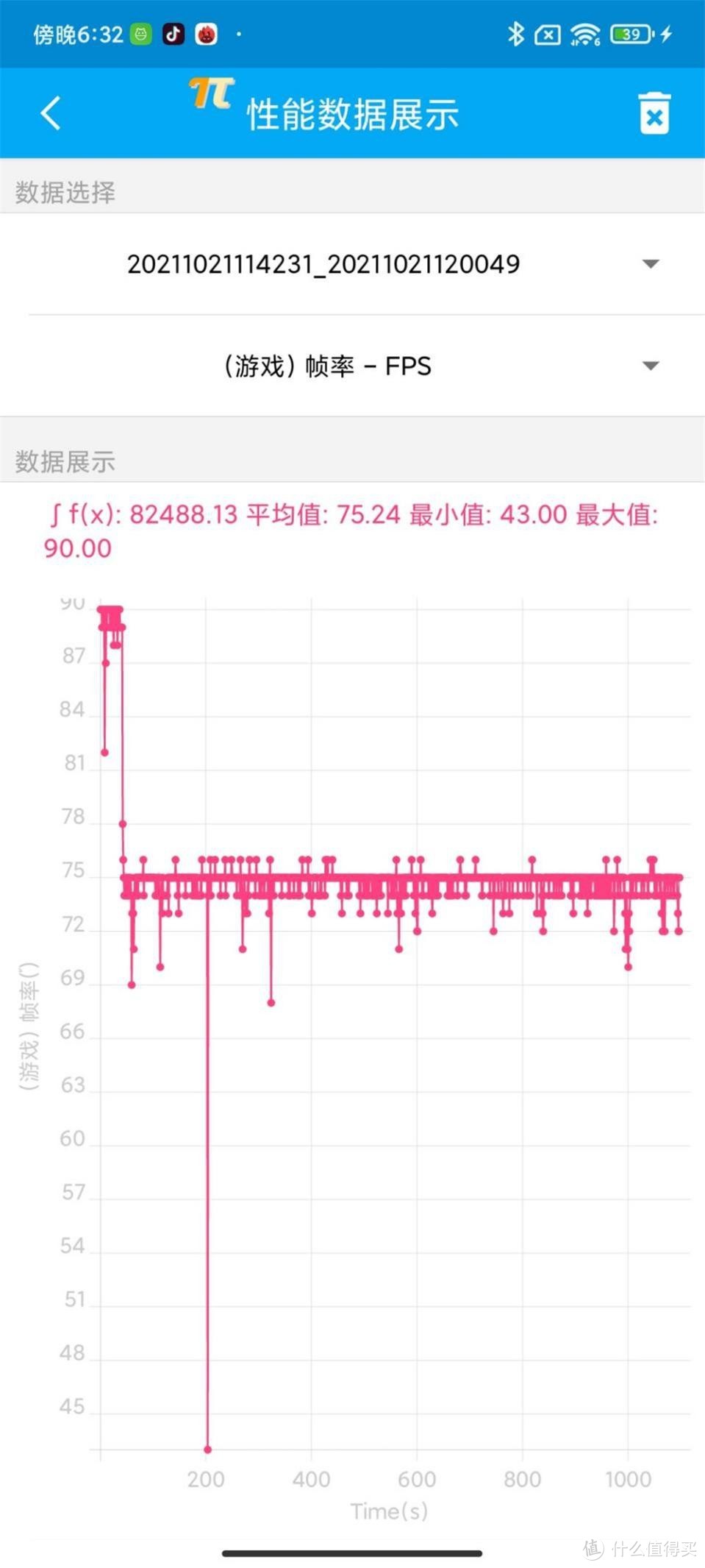 A15性能有多离谱？我们用iPhone 13 Pro和五大安卓旗舰比了下