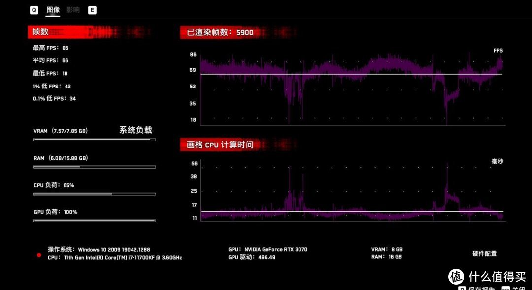 双十一装机推荐：白色颜值好物，海盗船4000D RGB AF机箱搭配11代i7装机