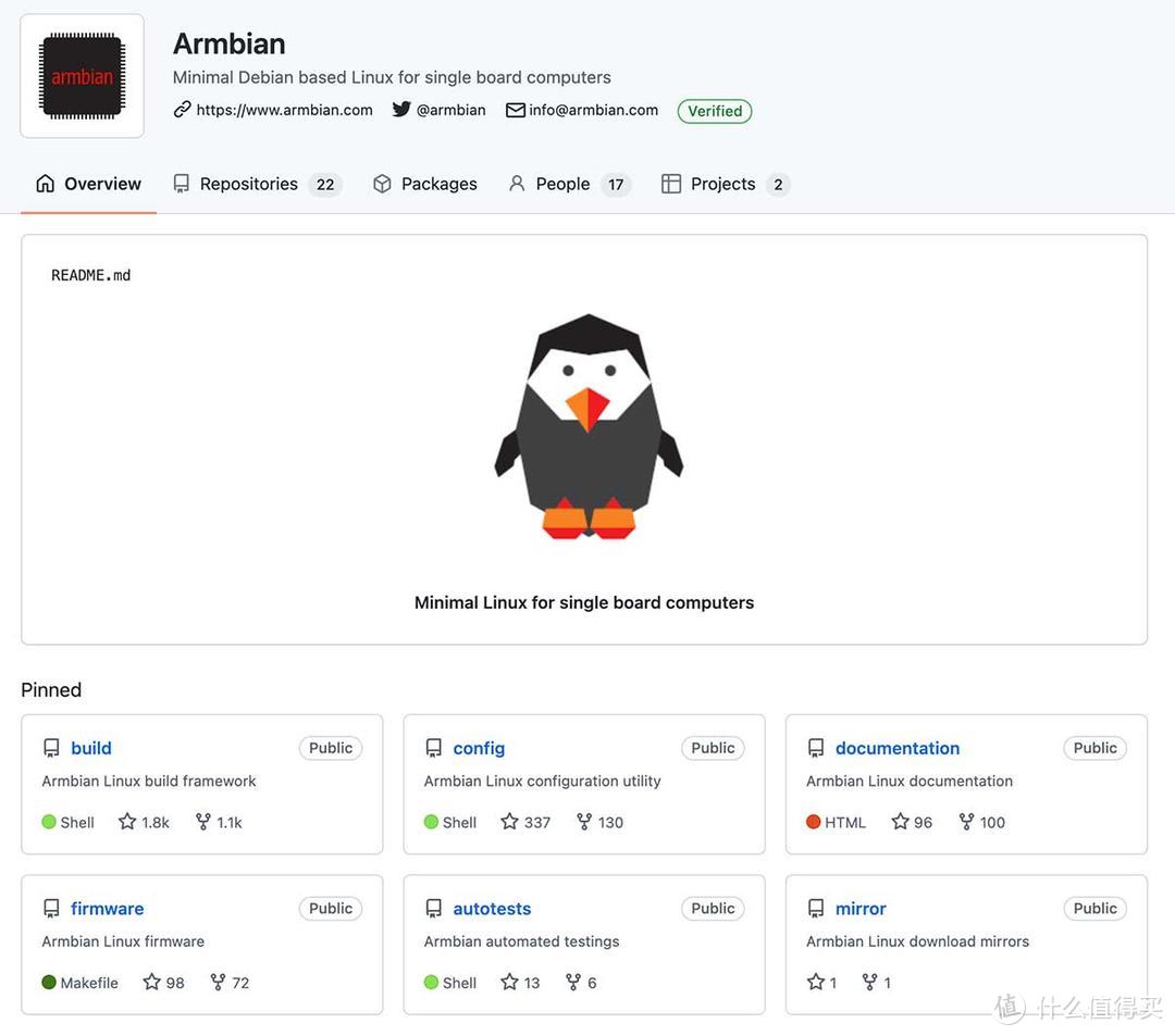 Armbian 主要开源项目状况