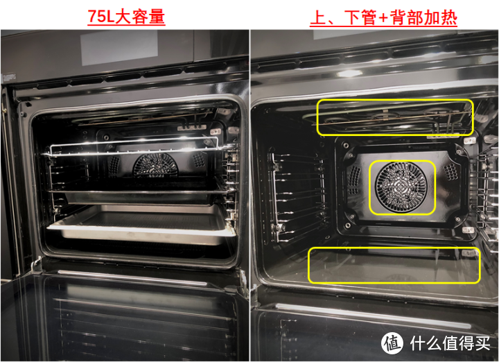 蒸烤箱有必要买吗，蒸烤箱一体机推荐，西屋经典蒸烤箱V9解析