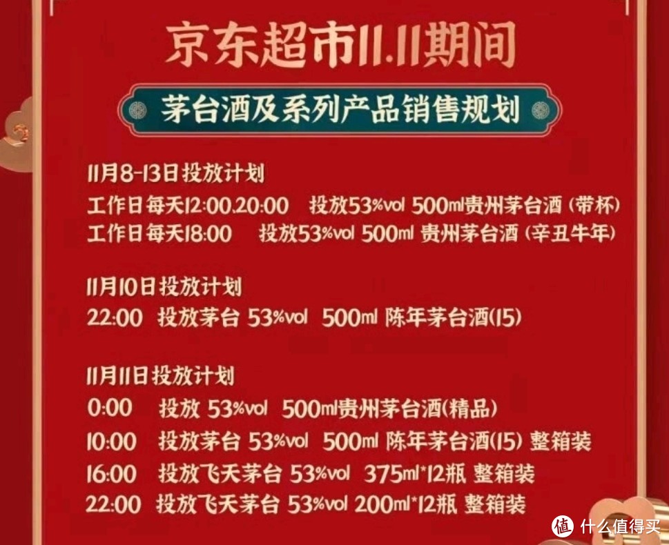 抢茅台，上京东！最新茅台抢购安排出炉！附：不得不买的茅台必购清单！