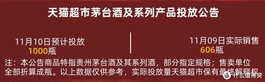 抢茅台，上京东！最新茅台抢购安排出炉！附：不得不买的茅台必购清单！