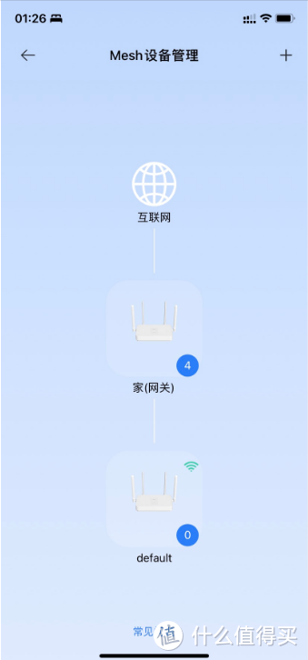 小米CR660X刷redmi AX1800固件，实现全系组MESH