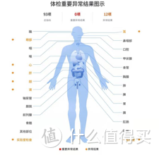 跑步锻炼新装备，健身减肥好伴侣：漫步者W280NB运动耳机测评