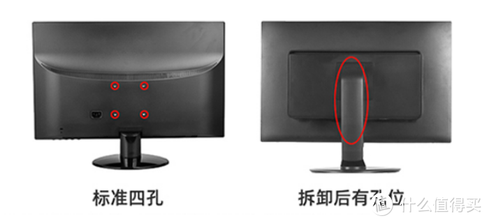 2021年电脑显示器支架选购攻略！附高性价比显示器支架推荐