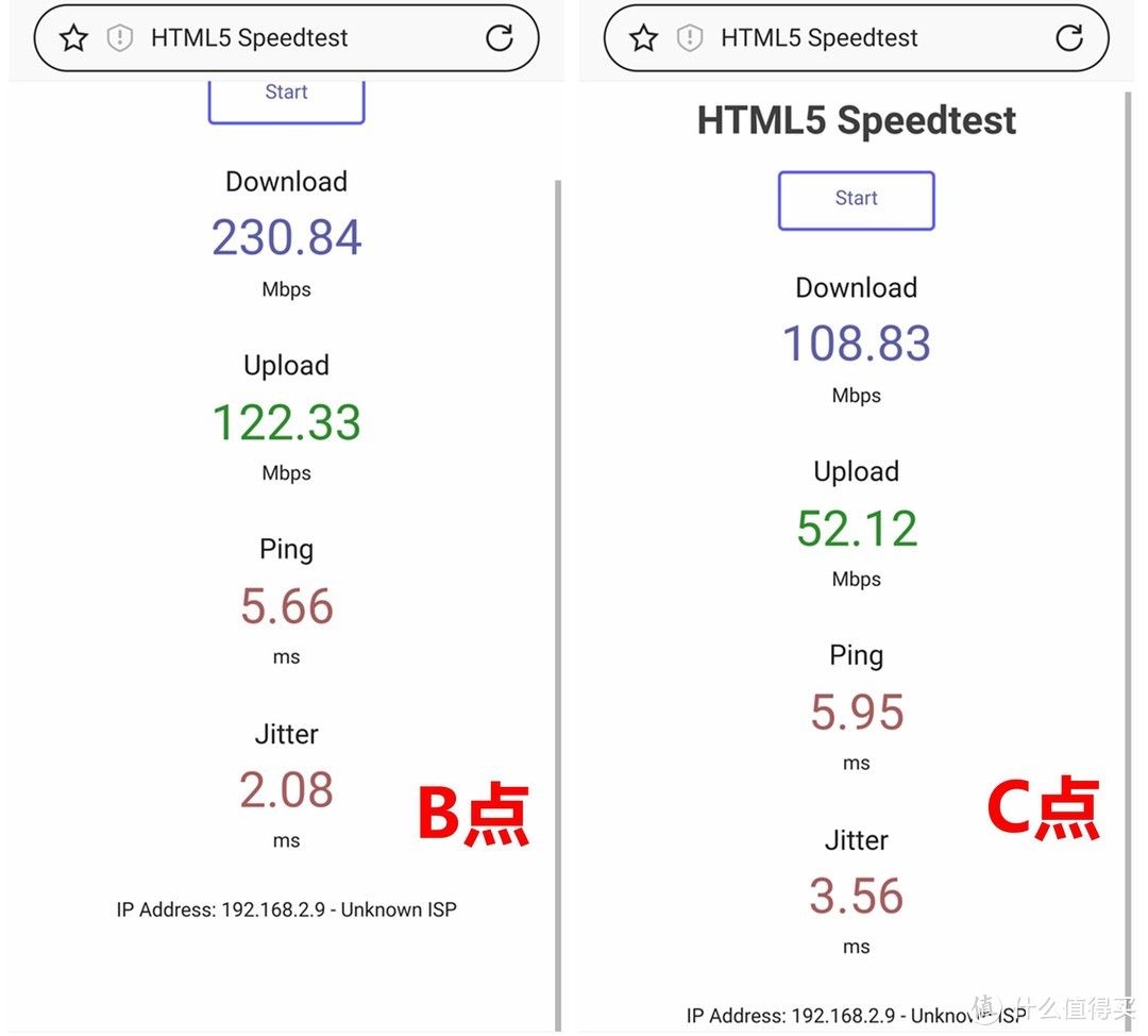 国产芯片的逆袭？中兴 AX5400 Pro WiFi6 路由性能及MESH组网使用评测