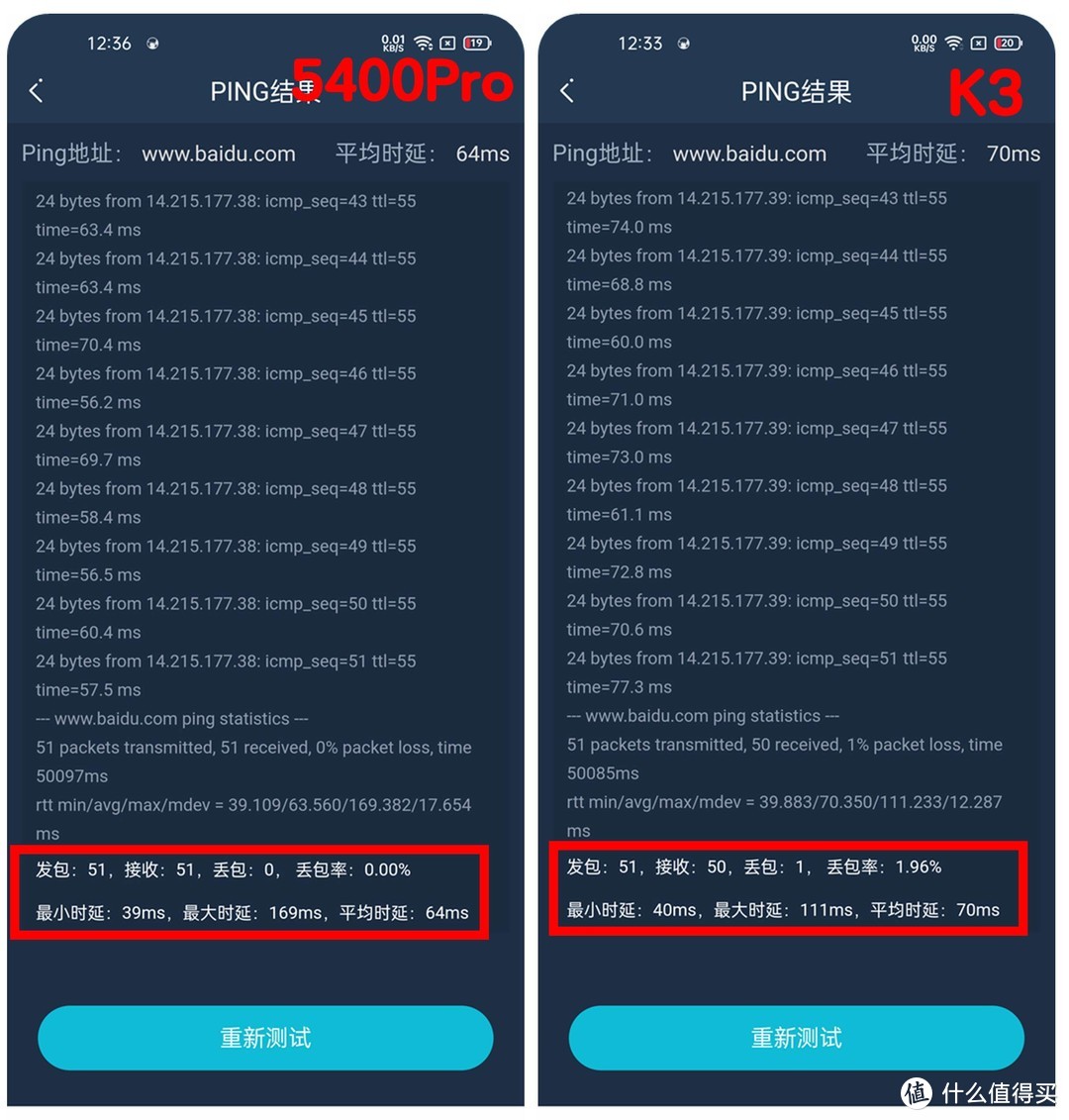 国产芯片的逆袭？中兴 AX5400 Pro WiFi6 路由性能及MESH组网使用评测