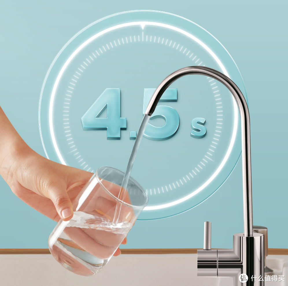 全家健康饮水用水，一套立升厨下式净水器C3+前置过滤器P0就够了