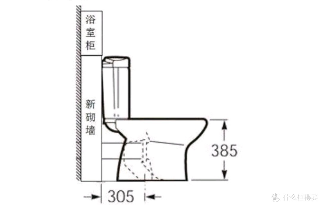 智能马桶平面图图片