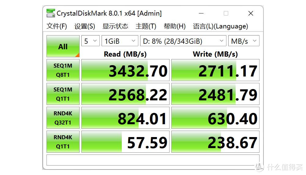 触控全面屏+500万高清广角双摄+60Wh长续航：荣耀MagicBook V 14轻薄本上手