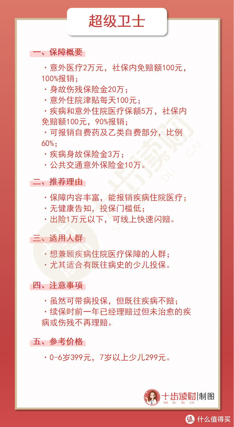 儿童保险推荐清单 | 所有问题一文搞定！通关秘籍请收好~