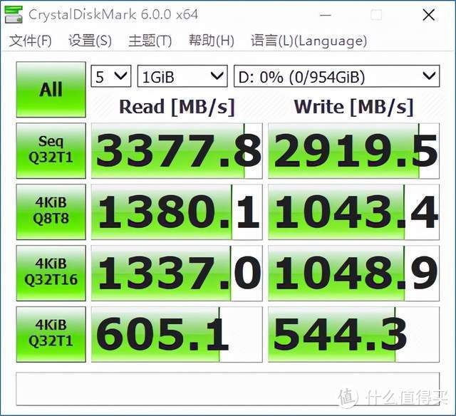 国产硬盘到底能不能买？看看这款大华C900 PLUS固态硬盘 