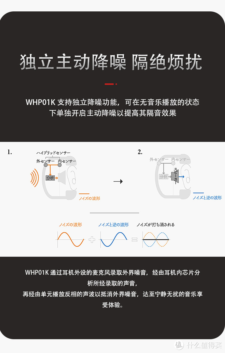 耳机篇五十agwhp01k主动降噪蓝牙耳机有线无线两用听日系曲风acg音乐