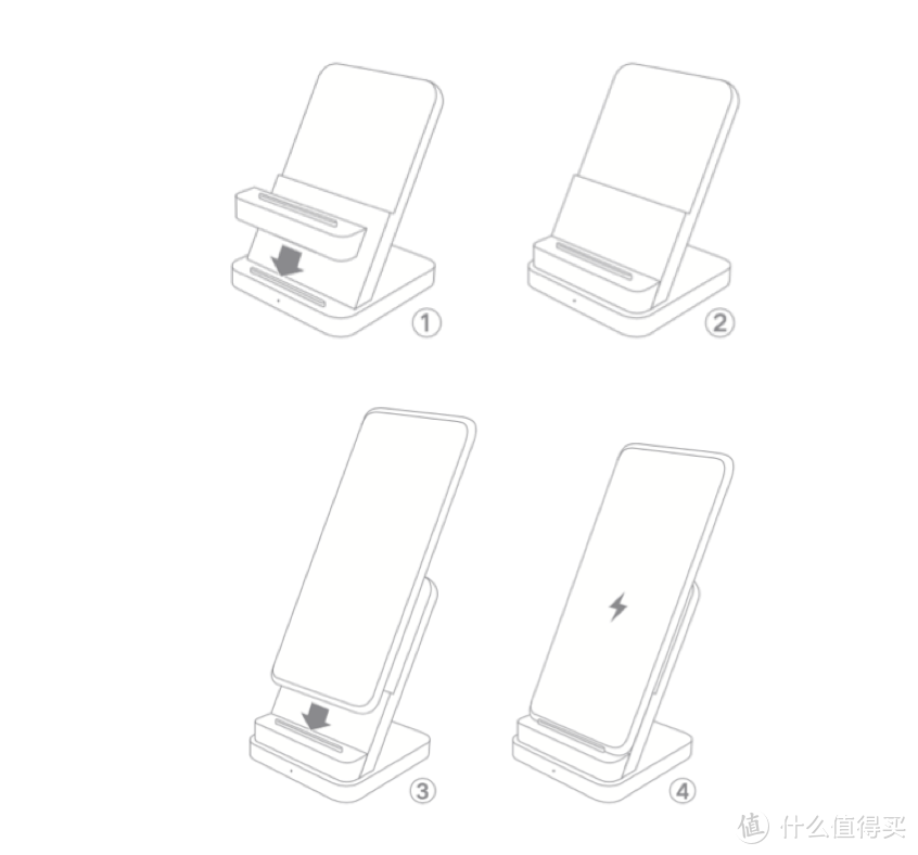 无线充电器选哪个？苹果重掀无线充电方向，但国产厂商掀起热潮