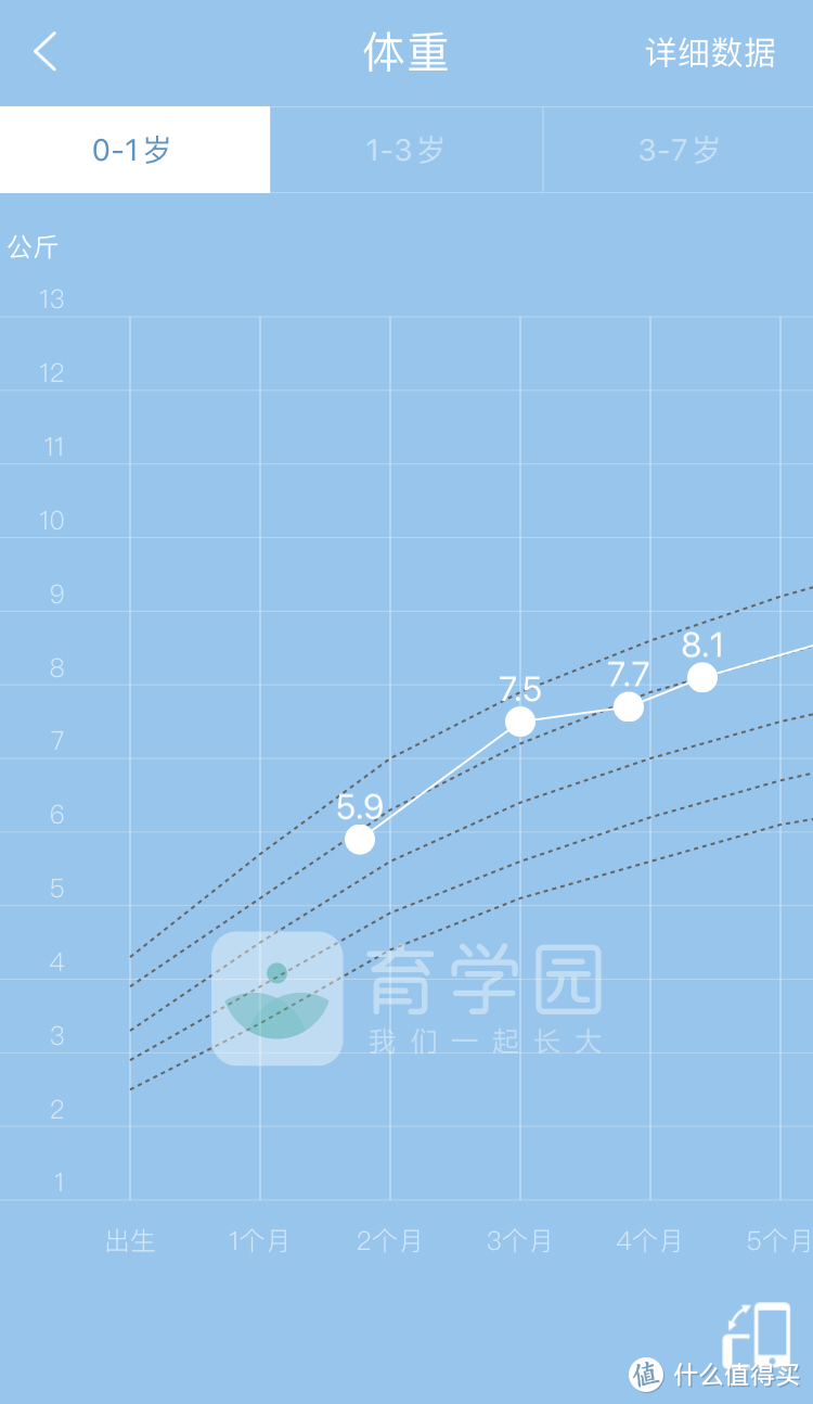 宝妈经验谈！学龄前儿童营养补充分享，助力宝贝健康茁壮成长！