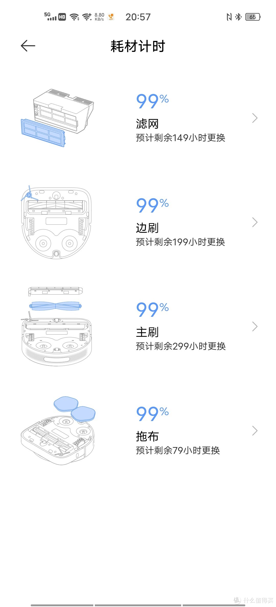 让你懒得更舒服——小米免洗扫拖机