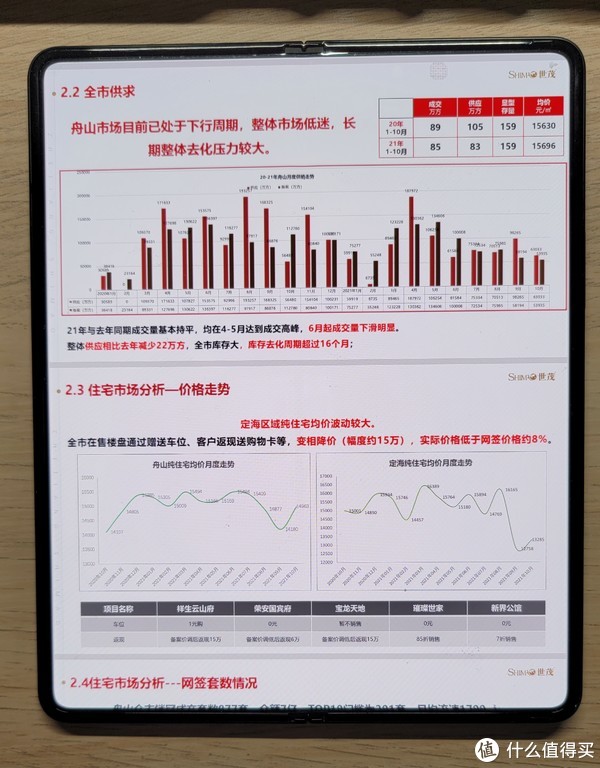 PPT阅读效果