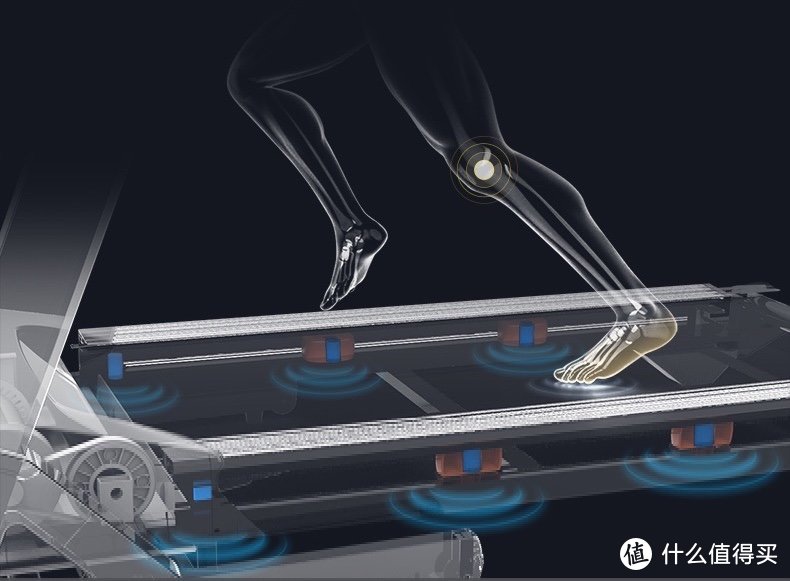 语音操控不占地，彻底摆脱跑步机晾衣架宿命——双11入手亿健灵犀X家用智能折叠跑步机体验分享