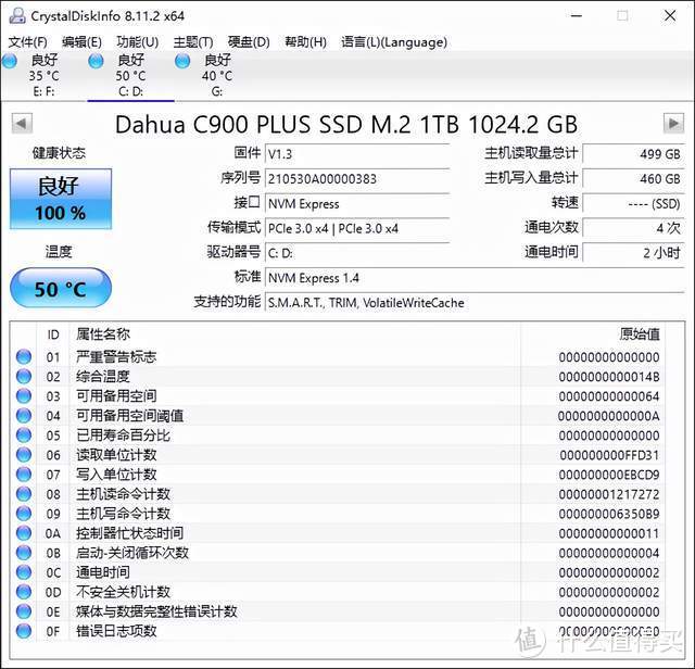 “品学兼优”！电脑扩容选择不再难，大华C900 PLUS固态硬盘测评