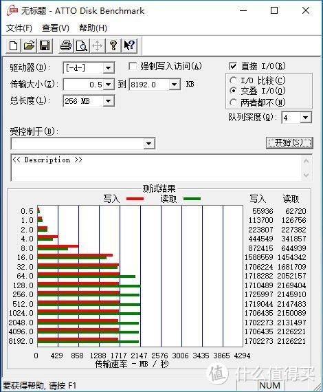 准系统宙斯盾z5装机后续测试，人品爆发内存抽到头奖