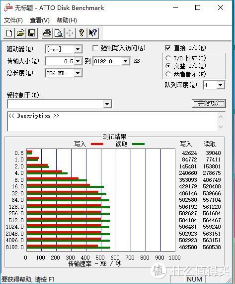 准系统宙斯盾z5装机后续测试，人品爆发内存抽到头奖