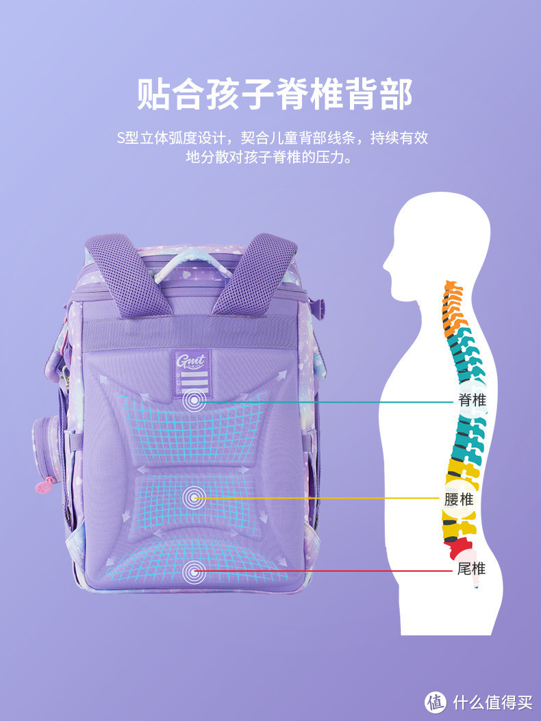 给孩子准备的第一份上学装备！GMT for Kids护脊书包晒单分享！