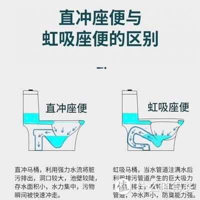 惠达马桶小户型安装分享