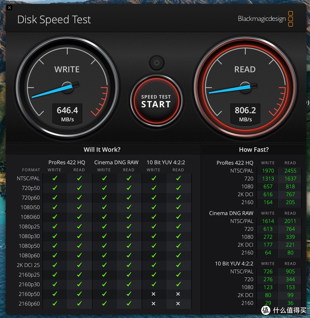 简单用Disk Speed Test测了下速度，读取速度在800M/s左右；写入速度在650M/