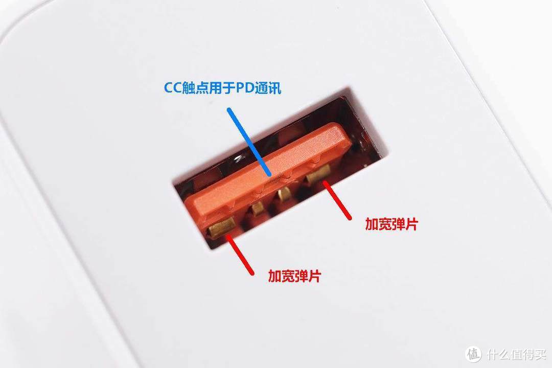 终于C口了，可喜可贺，小米推出120W USB-C氮化镓充电器