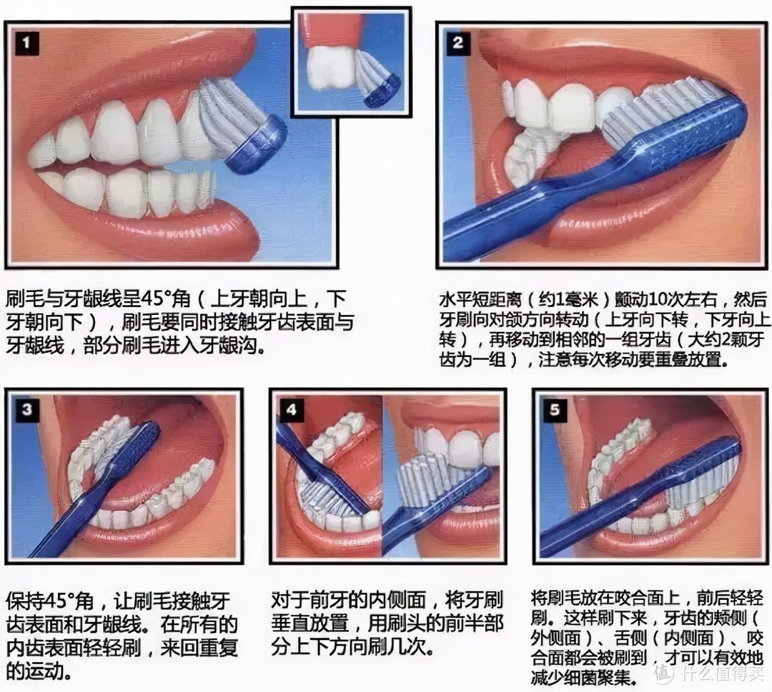 别再让牙齿受到无端的损伤了，快用扉乐TIE声波电动牙刷吧