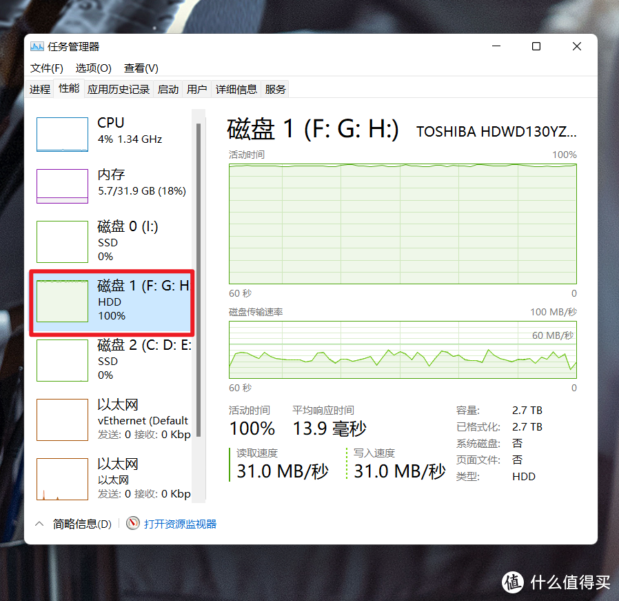 磁盘噪音过大？占用100%？也许你该对电脑进行这几个简单设置