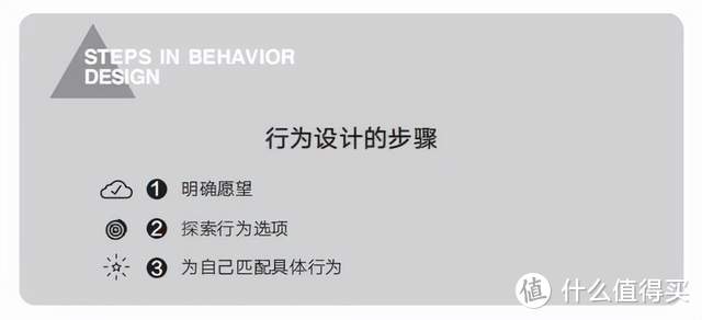 一本书读懂不较劲、不焦虑、不依赖意志力的福格行为模型