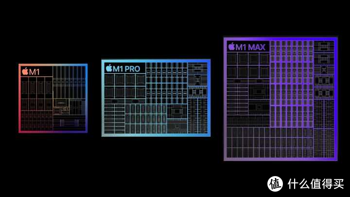 苹果发布的全新一代 MacBook Pro（刘海版）到底怎么样？实测核心信息汇总&苹果の野望分析