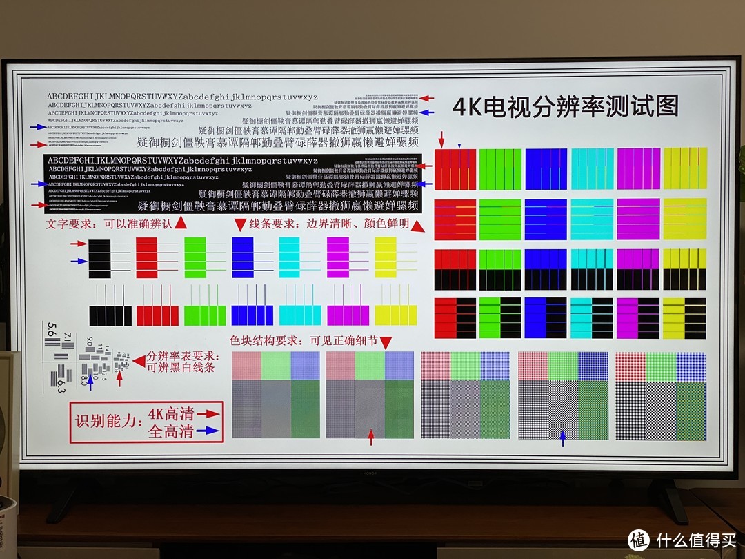 这价格，买到就是赚到——荣耀智慧屏X2一周体验分享