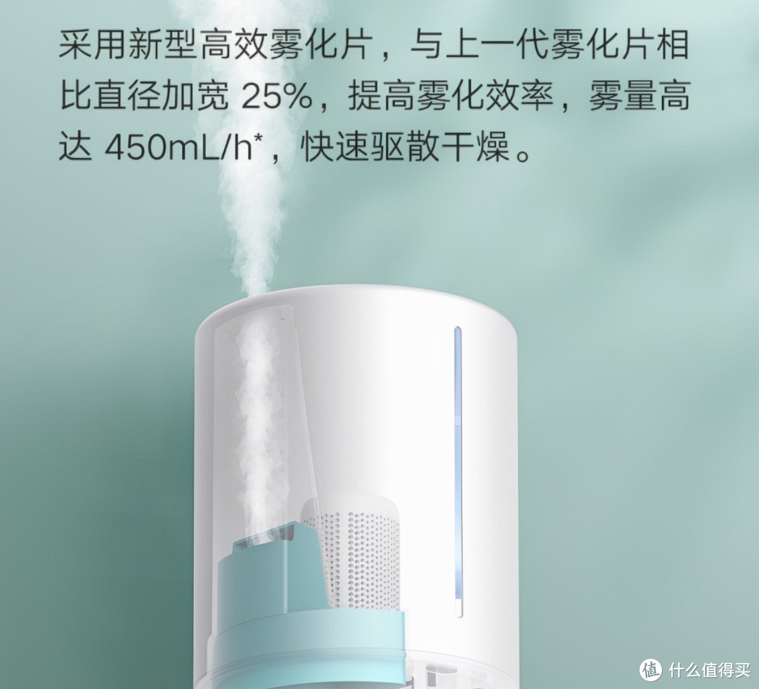 干燥冬季加湿器怎么选，从原理到使用成本，米家加湿器选购一篇搞懂