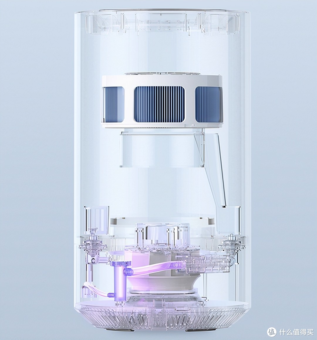 干燥冬季加湿器怎么选，从原理到使用成本，米家加湿器选购一篇搞懂