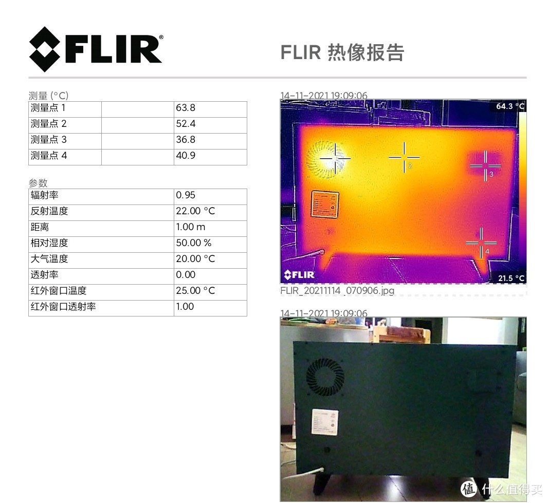 1好：散热风扇，2号上半部分中间，3号烟囱挡板，4号右下角低温区